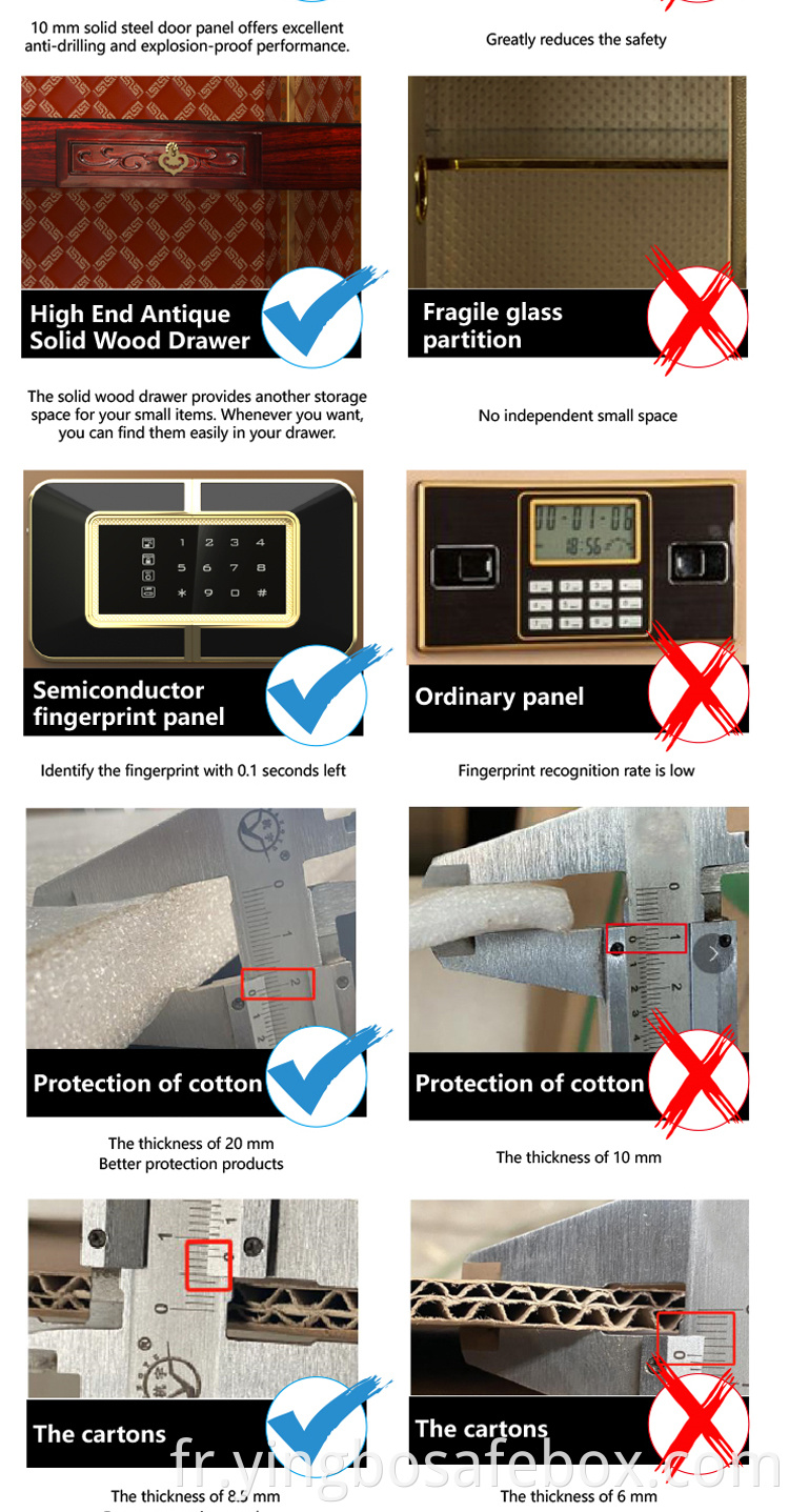 Double Protection safe box